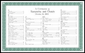 Wedding Seating Charts Calligraphy Wedding Reception