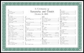 wedding seating charts calligraphy wedding reception