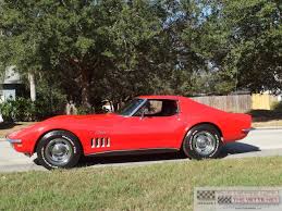 Image result for Hemi Orange 1969 Monaco