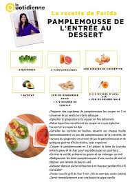 Epingle Par Celia Gate Sur Recettes Recette Recettes De Cuisine Avocat