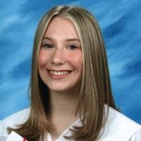 400+ "Levenberg" profiles