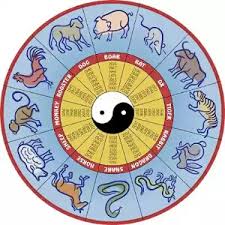 Takwim qamari atau juga dikenali sebagai takwim bulan dan takwim lunar merupakan satu sistem kalendar yang berdasarkan kepada fasa bulan, berbeza dengan takwim suria, yang kitaran tahunannya hanya berdasarkan pada tahun suria. Asal Usul Kalendar Masehi Hijrah China Julian Firmanz