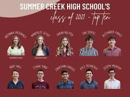 Choose tops that are not constrictive. Summer Creek High School Humble Isd Home Facebook