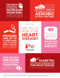 You Are Able To Control Some Risk Factors For Heart Disease Click Through To Learn How Heart Disease Risk Factors Heart Health Month Heart Disease Awareness
