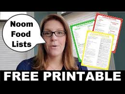 4 noom green foods list. Noom Food List Green Foods Yellow Foods Red Foods Printable Youtube