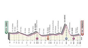 The jeresys maintain the established colours but for 2019 editions a graphic version of the trophy, renderd in a darker shade, is on the front and rear of the jerseys. Etapa 12 Del Giro De Italia 2019 Cuneo Pinerolo Primer Gpm Del Giro El Tio Del Mazo