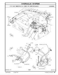 Caterpillar sis offline | cat sis 2020/11 download or purchase on usb hdd. Caterpillar 236b 246b 252b 262b Skid Steer Loader Parts Manual Cat Sebp3769 Book Finney Equipment And Parts