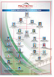 15 seksyen 4 mekanisme pengurusan erp syarikat bekalan air selangor sdn. Pengurusan Air Selangor Sdn Bhd Address Umpama U