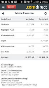 Comdirect bank aktuelle störungen und probleme | allestörungen. Comdirect Bank Free Checking Account Opening Also Usa