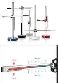 For the csys desk, dyson has used a strip of eight leds, designed to shine in a pyramid. Jake Dyson S Desk Lamp Of The Future Core77