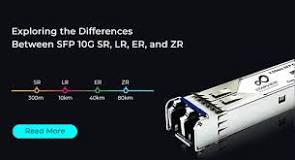 Exploring the Differences Between SFP 10G SR, LR, ER, and ZR ...
