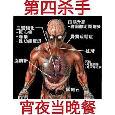 pin by june chan on h health knowledge health care health