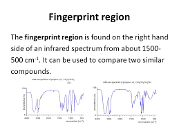 Infrared Spectroscopy What Is Infrared Ir Spectroscopy