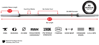 the rogue bar 2 0 olympic powerlifting made in the usa