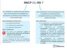 Presentation des elements de la demande d'enregistrement au rncp tout d'abord, vérifiez que vous êtes bien dans la section. Nouvelle Procedure Pour Enregister Un Titre Au Rncp Ou Au Rs