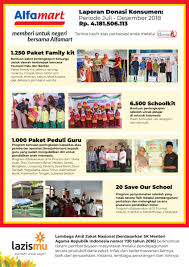 56 komentar untuk loker crew store alfamart palembang juli 2020. O Xrhsths Memberiuntuknegeri Sto Twitter Laporan Donasi Konsumen Alfamart Melalui Program Donasiku Periode Juli Desember 2018 Yang Disalurkan Melalui Lazismu Lazismu Muhammadiyah Memberiuntuknegeri Aksibersamauntuksesama Deliveringhappiness