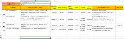 Activity log template 7 documents. Pin On Diagrams