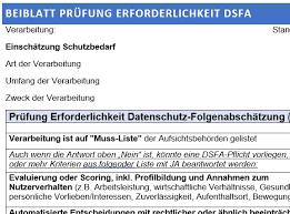 Risikomanagement / risikobewertung wie wird eine dsfa durchgeführt? Risikobewertung Datenschutz Datenschutz Dokumente Dsgvo Umsetzung Leicht Er Gemacht