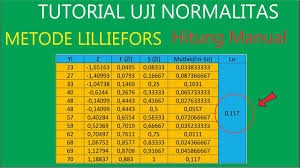 Pengujian normalitas data digunakan untuk menguji apakah data kontinu berdistribusi normal sehingga analisis dengan validitas, reliabilitas, uji t, korelasi, regresi dapat dilaksanakan. Tutorial Hitung Uji Normalitas Metode Lilliefors Youtube