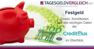 Derzeit hat die creditplus bank im zusammenhang mit dem festgeld keine prämien oder sonstigen angebote im programm. Creditplus Bank Festgeld Konditionen Und Sicherheit Im Test