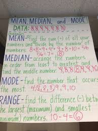 Mean Median Mode And Range Anchor Chart Math Lessons