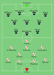 Most importantly we don't care which team will score the goals or which half they will be scored in. 2018 Copa Libertadores Finals Wikipedia
