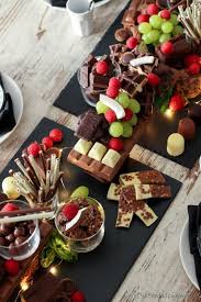 Index Of In 2020 Sussigkeiten Buffet Susses Buffet Rezepte