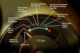 It is an important dial that is located on the dashboard of your vehicle. How Stable Is Your Oil Temp Gauge Speedsterowners Com 356 Speedsters 550 Spyders Replicas And More