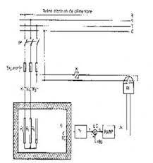 1 sisteme de reglare automata a temperaturii 2 1. Sisteme De Reglare Automata Proiect