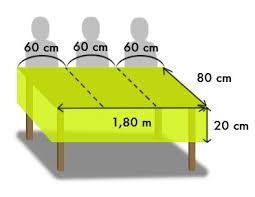 calculer le metrage des nappes et chemins de table le blog d articles fetes com decoration accessoires de table a nappe chemins de table idees de mariage