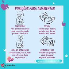 tente amamentar conforme essas posicoes e depois nos conte qual foi a mais adequada pra voce amamentar amamentacao aleitamentomaterno leitemater