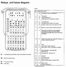 unbiased mercedes benz c300 fuse chart mercedes benz bcg matrix