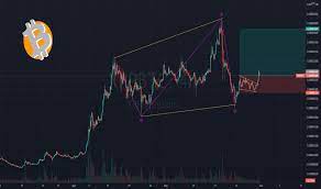 How does ripple work and are there any risks? Mtwlddzlw3w60m
