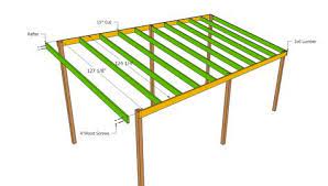 Lean To Carport Plans Pins About Lean To Carport Hand Picked By Pinner Rick Carport Plans Lean To Carport Diy Carport