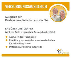 Tausende experten in über 200 kategorien. Scheidung Ohne Trennungsjahr Trennung De
