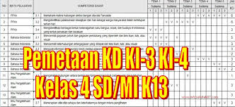 Pemetaan kompetensi dasar kelas 5 sd/mi k13. Pemetaan Kd Ki 3 Ki 4 Kelas 4 Sd Mi Semester 1 Kurikulum 13