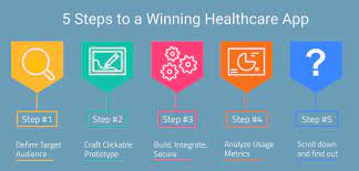 We can help you with the development of mobile healthcare app oriented for an excellent experience. How To Develop A Healthcare App 5 Steps For A Startup In 2021