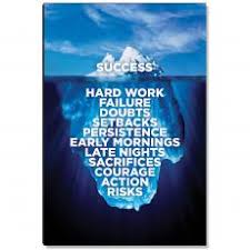 Canvas wall art, framed wall art, photography wall art Motivational Office Posters Artwork Successories