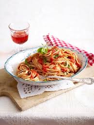 Pin Auf Rezepte Zum Abnehmen