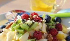 Miam O Fruits Recette De Petit Dejeuner Sante Recette Miam Aux Fruits Miam Recette De Petit Dejeuner