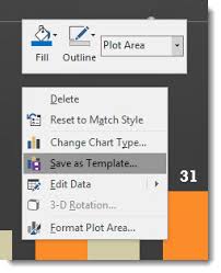 Save And Apply Powerpoint Chart Styles The Powerpoint Blog