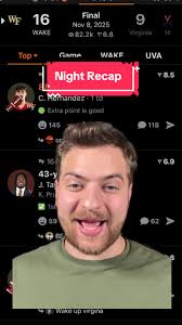 Chaos in the ACC: Who Will Emerge Victorious?