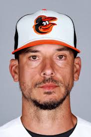 Charlie Morton Stats, Age, Position, Height, Weight, Fantasy & News