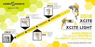 Sames Kremlin Airmix Spraying Technology