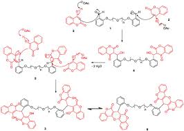 Image result for Ethulia vernonioides