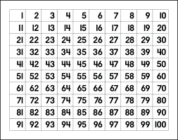Printable Hundreds Grid Online Charts Collection