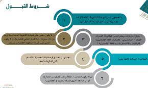 Nov 01, 2020 · تحميل تطبيق بلاك بورد جامعة حائل أحد أهم الأمور التي تشغل طلاب جامعة حائل في المملكة العربية السعودية، فمن خلال نظام البلاك بورد يمكن إجراء المحاضرات بشكل افتراضي وحل الواجبات والتكليفات الخاصة بكل مادة، بالإضافة. Ù†Ø³Ø¨Ø© Ø§Ù„Ù‚Ø¨ÙˆÙ„ ÙÙŠ Ø¬Ø§Ù…Ø¹Ø© Ø£Ù… Ø§Ù„Ù‚Ø±Ù‰ 1442 Ø¬Ø§Ù…Ø¹Ø© Ø£Ù… Ø§Ù„Ù‚Ø±Ù‰ Ø´Ø±ÙˆØ· Ø§Ù„Ù‚Ø¨ÙˆÙ„ ÙˆÙƒÙŠÙÙŠØ© Ø§Ù„ØªØ³Ø¬ÙŠÙ„