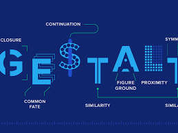 Exploring The Gestalt Principles Of Design Principles Of Design Design Course Principles