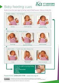 How Often Should I Breastfeed My Baby Nct