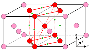 Main street, antimeters, intermates, main street, mainstreet, misentreat, terminates, tetramines. 8 4 1 Martensite